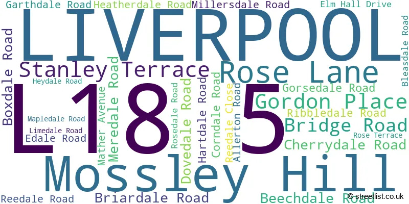 A word cloud for the L18 5 postcode